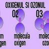 Calităţile Ozonului