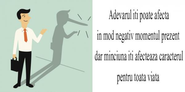 minciuna