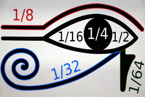 horus-ra-simbol-al-domniei-si-dreptatii-proportii