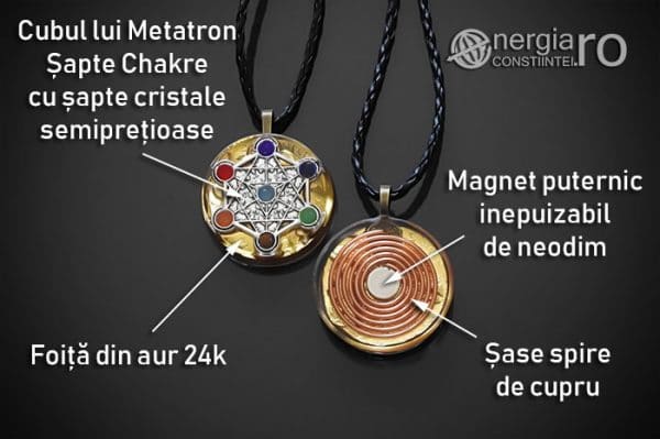 Amuleta-Talisman-Medalion-Colier-Pandant-Pandantiv-Orgonic-Orgon-Cubul-lui-Metatron-Septe-Chakre-Cristale-Spirala-Cupru-Magnet-ORG019-06