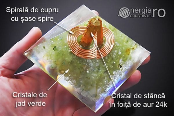 Piramida-Orgon-Orgonica-Energetica-Protectoare-Protectie-Cristale-Jad-Spirala-Cupru-Foita-Aur-Magnet-Neodim-ORG055-05