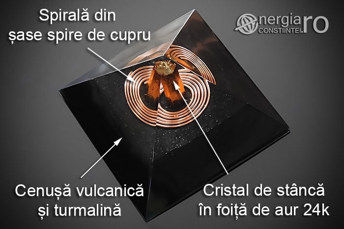 Piramida-Orgonica-Orgon-Energetica-Magnetic-Magnetica-Cenusa-Vulcanica-Turmalina-Aur-Spirala-Cupru-Magnet-Neodim-ORG054-04