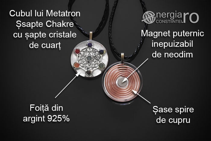 amuleta-talisman-medalion-colier-pandant-pandantiv-orgonic-orgon-cubul-lui-metatron-sapte-chakre-cristale-protector-protectie-ORG120-06