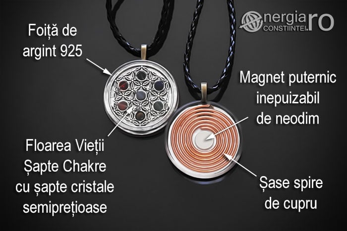 amuleta-talisman-medalion-colier-pandant-pandantiv-orgon-orgonic-floarea-vietii-cristale-cuart-protector-protectie-ORG112-06