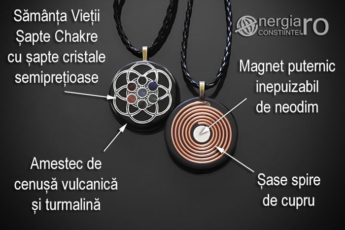 amuleta-talisman-medalion-colier-pandant-pandantiv-orgon-orgonic-samanta-floarea-vietii-protector-protectie-protectoare-spirala-magnet-ORG140-06