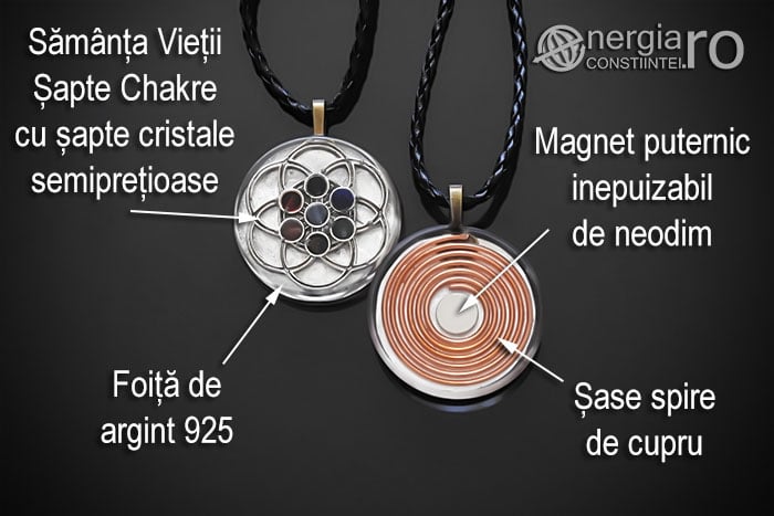 amuleta-talisman-medalion-colier-pandant-pandantiv-orgonic-orgon-floarea-samanta-vietii-sapte-chakre-foita-argint-protector-protectie-ORG142-06