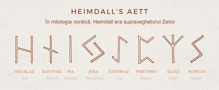 ce-semnifica-sau-simbolizeaza-runele-celtice-03